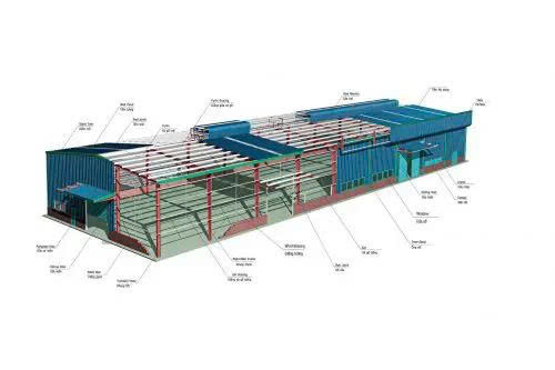 LYSAGHT Probuild Giải pháp nhà tiền chế PROBUILD
